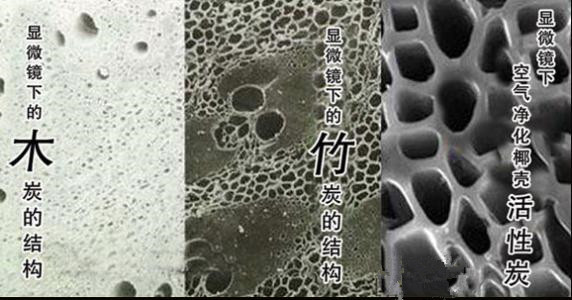 為什么都說活性炭對甲醛治理和祛除異味沒有幫助，我們通過科學(xué)的手法來解釋，原因竟是這樣……