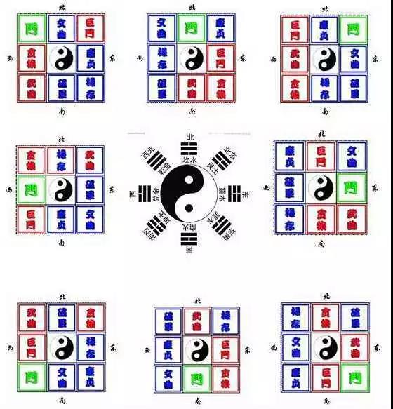 家中旺位和衰位在哪里？三分鐘學(xué)習(xí)室內(nèi)風(fēng)水學(xué)