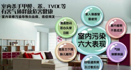 室內(nèi)空氣污染對我們有什么危害？