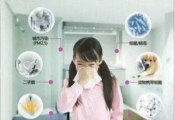 新房裝修除甲醛，關(guān)于室內(nèi)空氣污染問題的九問九答