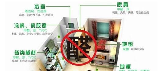 皮膚過敏是甲醛引起的嗎？除甲醛專業(yè)公司告訴您遠(yuǎn)遠(yuǎn)沒有這么簡(jiǎn)單