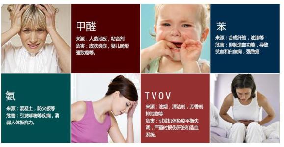 甲醛中毒的癥狀有哪些？除甲醛工作不能拖！