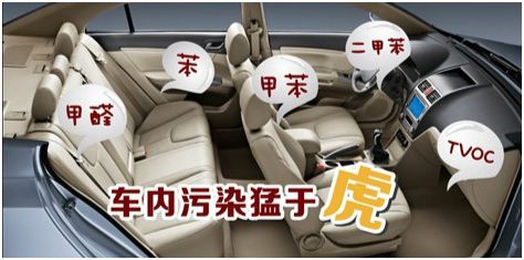 車內(nèi)裝修出問題？車內(nèi)空氣污染都來自哪里
