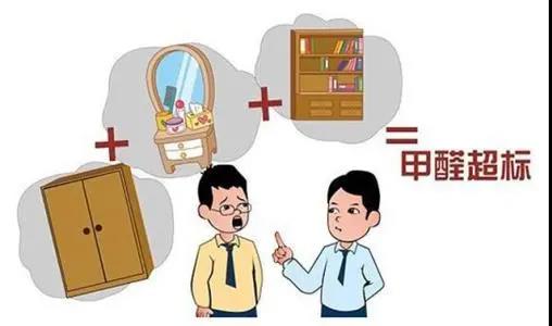 廣東省市場(chǎng)監(jiān)督管理局公布：20款人造板產(chǎn)品甲醛釋放量不達(dá)標(biāo)，裝修可要當(dāng)心