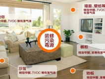 除甲醛加盟要多少錢？創(chuàng)綠家環(huán)保是哪里的？