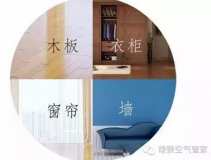 甲醛的危害與清除方法，您知道多少