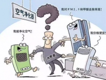 質(zhì)檢總局抽檢空氣凈化器 貝昂、豹米、新松等品牌不合格