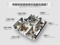 裝修除甲醛為什么那么難做？