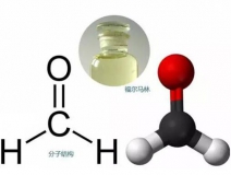 室內(nèi)除甲醛_負(fù)離子除甲醛系概念炒作？