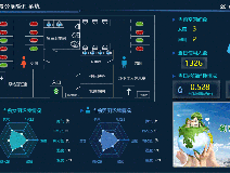 智慧廁所都有哪些功能呢？