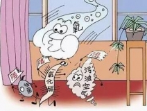 除甲醛開窗通風(fēng)的新姿勢，你get了嗎？