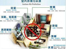 室內(nèi)甲醛治理，你所不知道的誤區(qū)有哪些