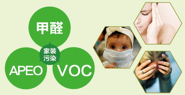 室內污染可能會導致死亡嗎？除甲醛公司對您的答案是，是的！